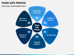 Phase Gate Process PowerPoint and Google Slides Template - PPT Slides