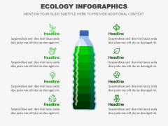 Ecology Infographics PPT Slide 9