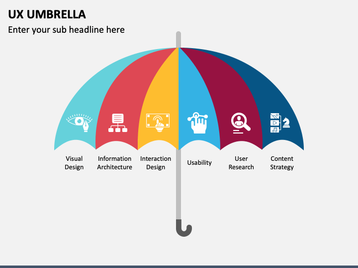 UX Umbrella PPT Slide 1