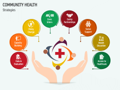 Community Health PowerPoint And Google Slides Template - PPT Slides