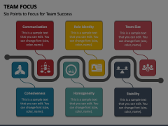 Team Focus Animated Presentation - SketchBubble