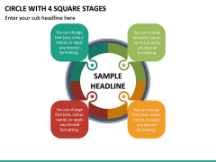 Circle With 4 Square Stages PPT Slide 2
