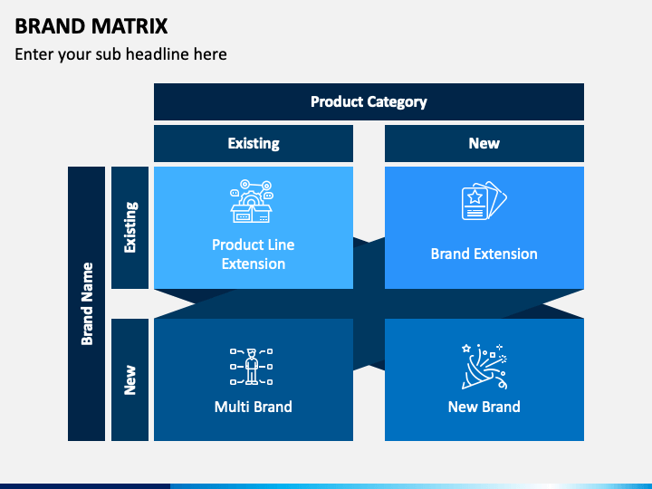 Brand Matrix PowerPoint Template PPT Slides SketchBubble