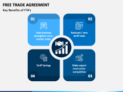 Free Trade Agreement PPT Slide 2