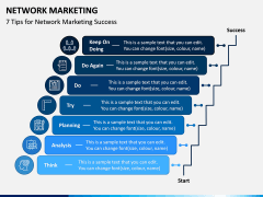 Network Marketing PPT Slide 4