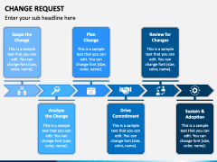 Change Request PowerPoint and Google Slides Template - PPT Slides