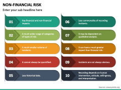 Non Financial Risk PowerPoint and Google Slides Template - PPT Slides