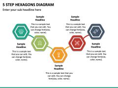 5 Step Hexagons Diagram PPT Slide 2
