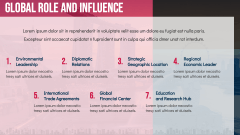 Case Study of Singapore PPT Slide 9