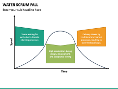 Water SCRUM Fall PowerPoint Template - PPT Slides