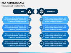 Risk and Resilience PowerPoint and Google Slides Template - PPT Slides