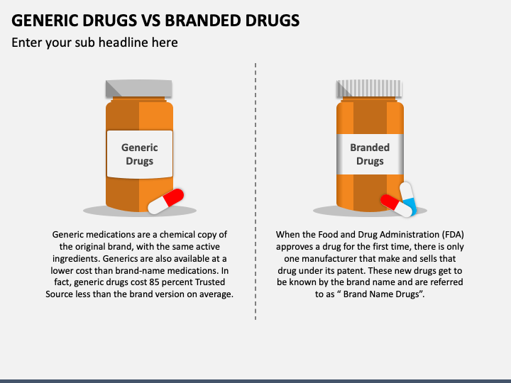 Generic Drugs Vs Branded Drugs PPT Slide 1