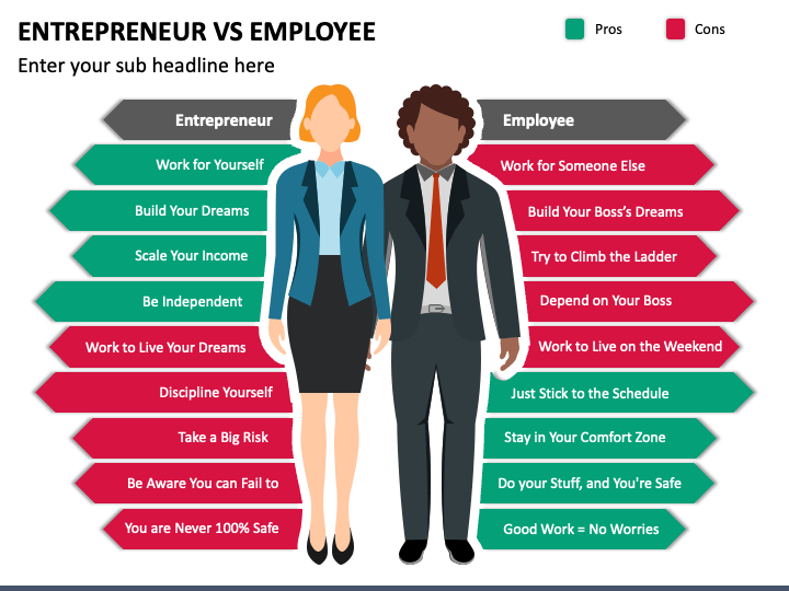 Entrepreneur Vs Employee PPT Slide 1
