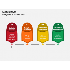 Page 4 - Strategy Templates for PowerPoint and Google Slides | SketchBubble