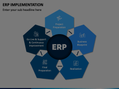 ERP Implementation PowerPoint and Google Slides Template - PPT Slides