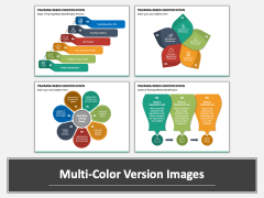 Training Needs Identification PPT Multicolor Combined