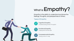 Empathy in the Workplace PPT Slide 2