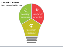 3 Parts Strategy Slide 1
