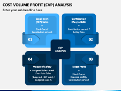 CVP Analysis PowerPoint and Google Slides Template - PPT Slides