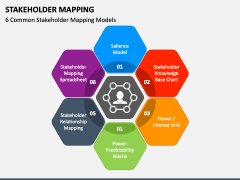 Stakeholder Mapping - Free Download PPT Slide 3