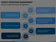 Service Operations Management PowerPoint and Google Slides Template ...