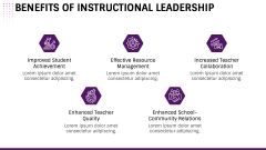 Instructional Leadership PPT Slide 8