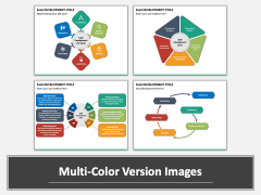 SaaS Development Cycle PowerPoint and Google Slides Template - PPT Slides