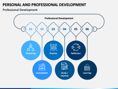 Personal and Professional Development PowerPoint and Google Slides Template