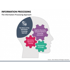 Page 79 - Information Technology (IT) Templates for PowerPoint and ...