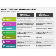 Cloud Computing Templates For PowerPoint And Google Slides | SketchBubble