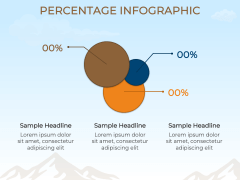 International Mountain Day PPT Slide 7