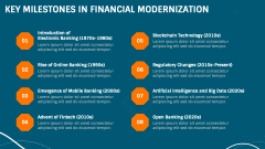 Modernization of Finance PowerPoint and Google Slides Template - PPT Slides