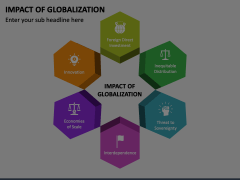 Impact of Globalization Animated Presentation - SketchBubble