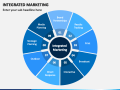 Integrated Marketing PPT Slide 1