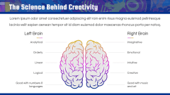 Encouraging Creativity in High School PPT Slide 4