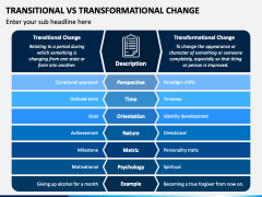 Transitional Vs Transformational Change PowerPoint Template - PPT Slides