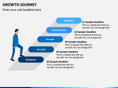 Growth Journey PowerPoint and Google Slides Template - PPT Slides