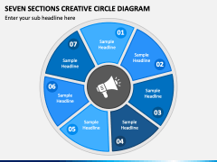 Seven Sections Creative Circle Diagram PPT Slide 2