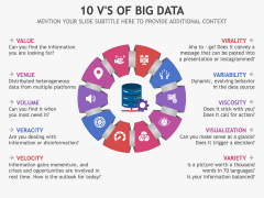 10 V's of Big Data PowerPoint and Google Slides Template - PPT Slides