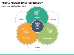 People Process Data Technology PowerPoint and Google Slides Template ...