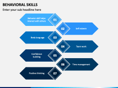 Behavioral Skills PowerPoint and Google Slides Template - PPT Slides