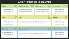 Agile Leadership Canvas PPT Slide 1