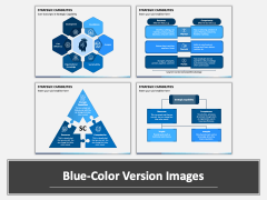 Strategic Capabilities PPT Combined