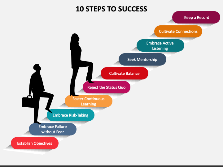 10 Steps to Success PPT Slide 1