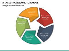 5 Stages Framework - Circular PPT Slide 2