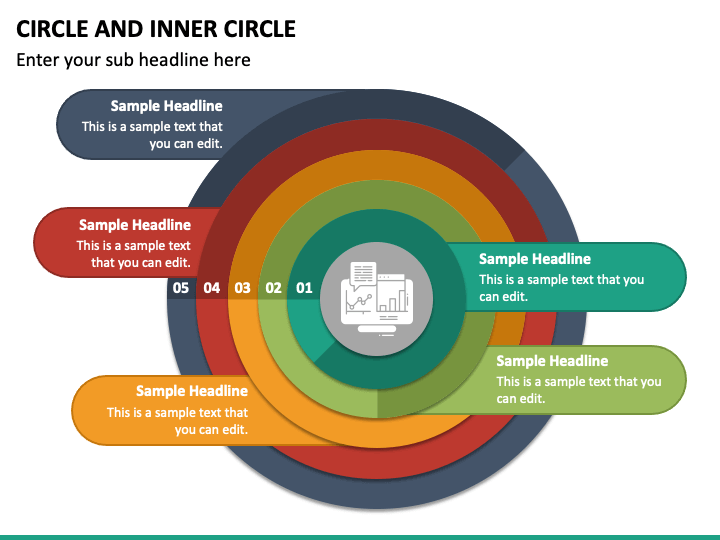 Circle and Inner Circle for PowerPoint and Google Slides - PPT Slides