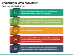 Operational Level Agreement PowerPoint Template - PPT Slides