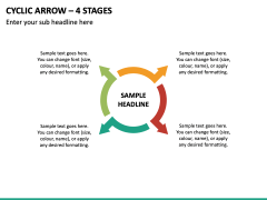 Cyclic Arrow 4 Stages PPT Slide 2