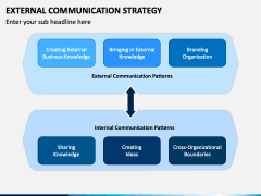 External Communication Strategy PPT Slide 4