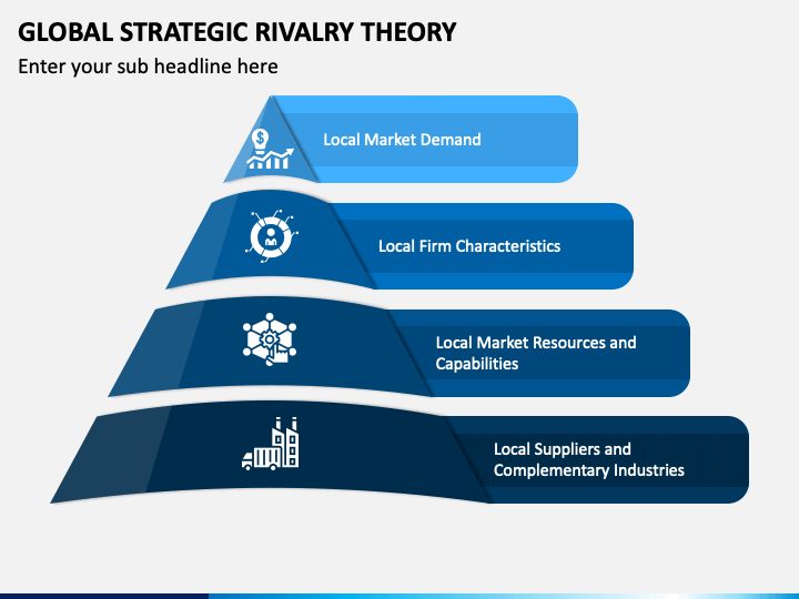 global-strategic-rivalry-theory-powerpoint-template-ppt-slides